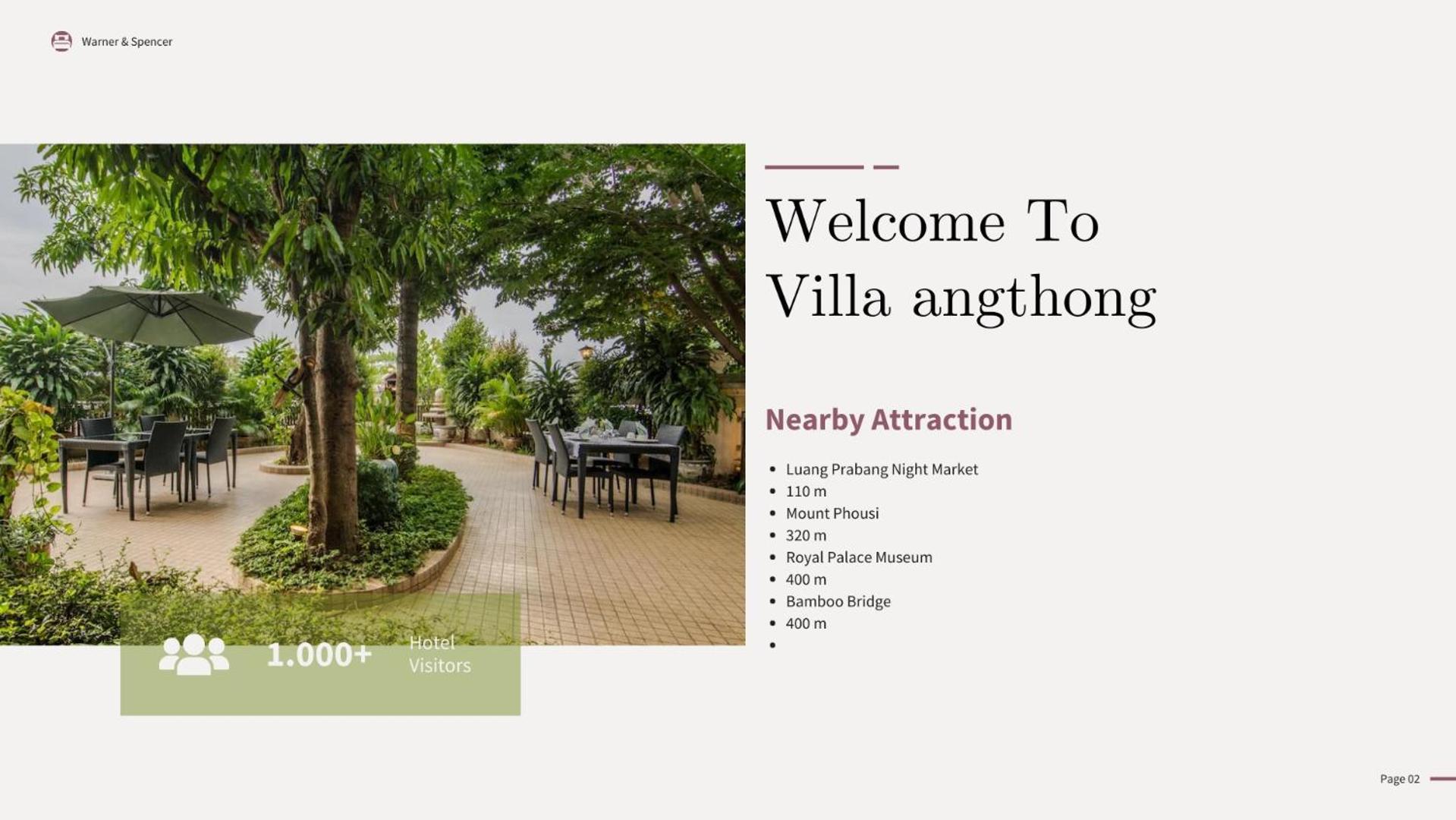 Villa Ang Thong Luang Prabang Zewnętrze zdjęcie
